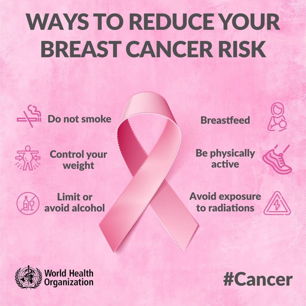 Breast Cancer Awareness is About More Than Pink Ribbons, Our